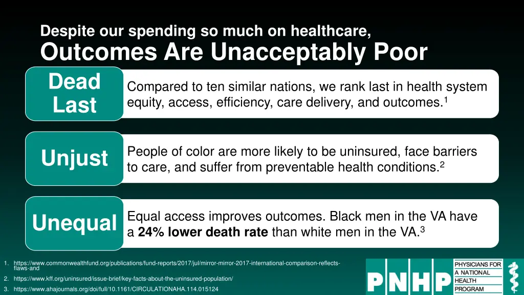 despite our spending so much on healthcare