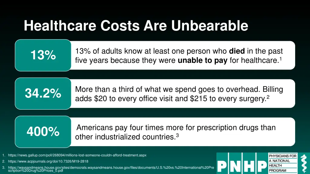 healthcare costs are unbearable