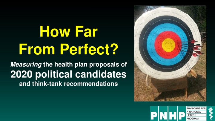 how far from perfect measuring the health plan