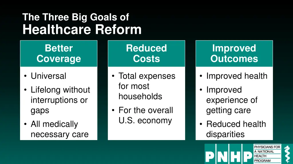 the three big goals of healthcare reform