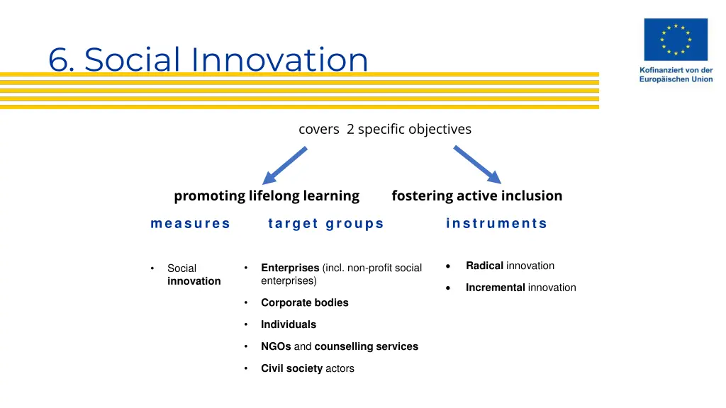 6 social innovation