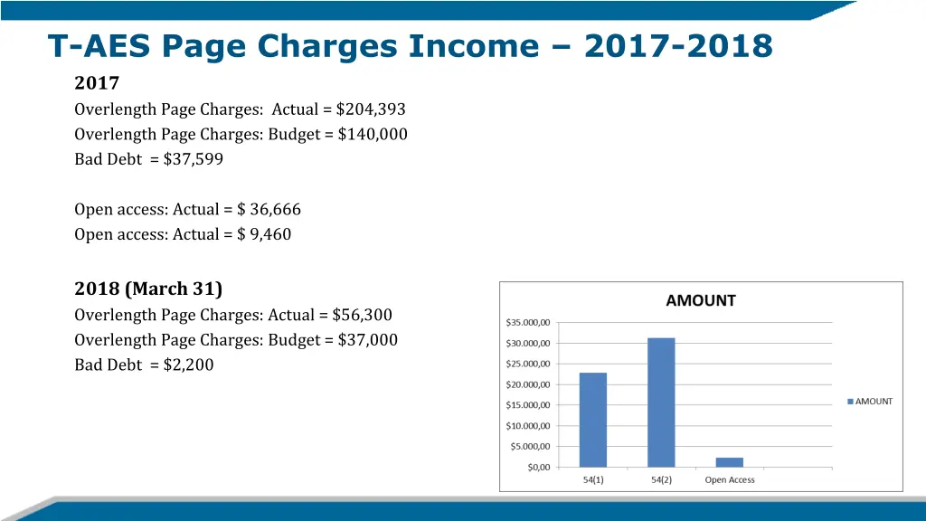 t aes page charges income 2017 2018 2017