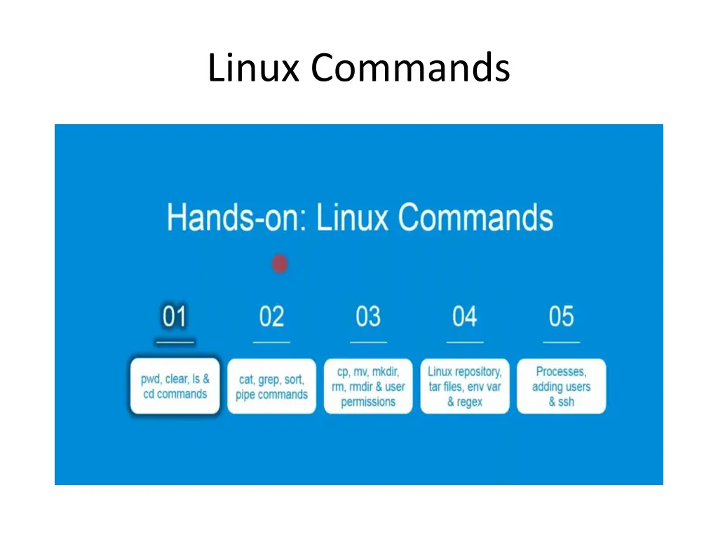 linux commands
