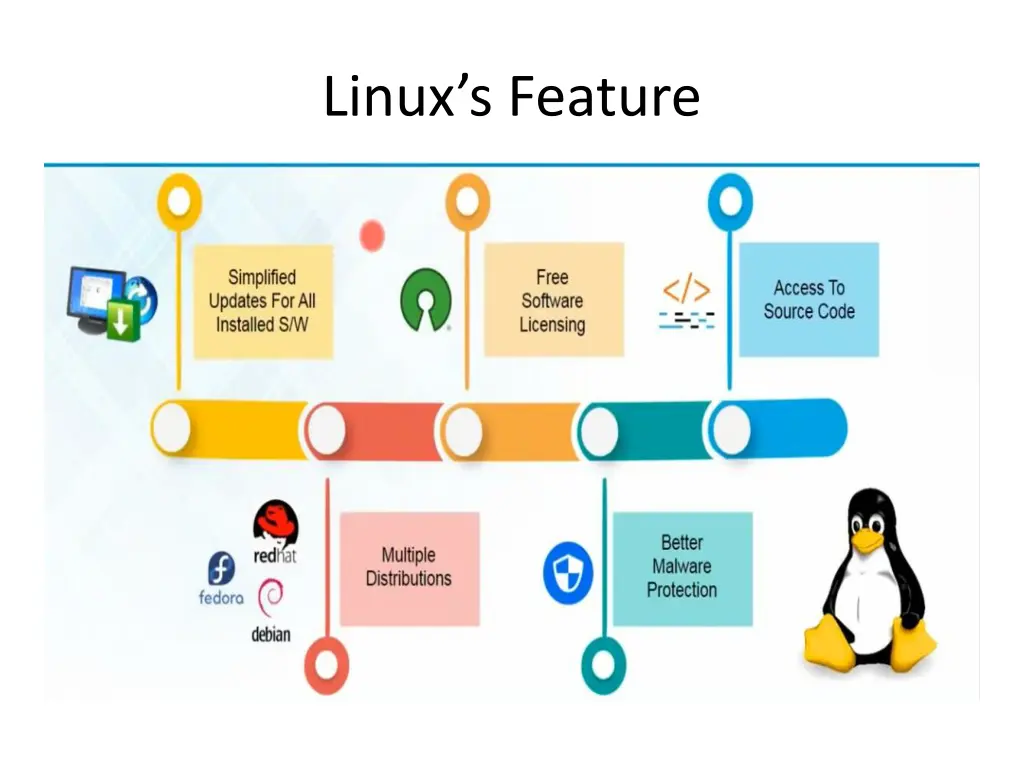 linux s feature