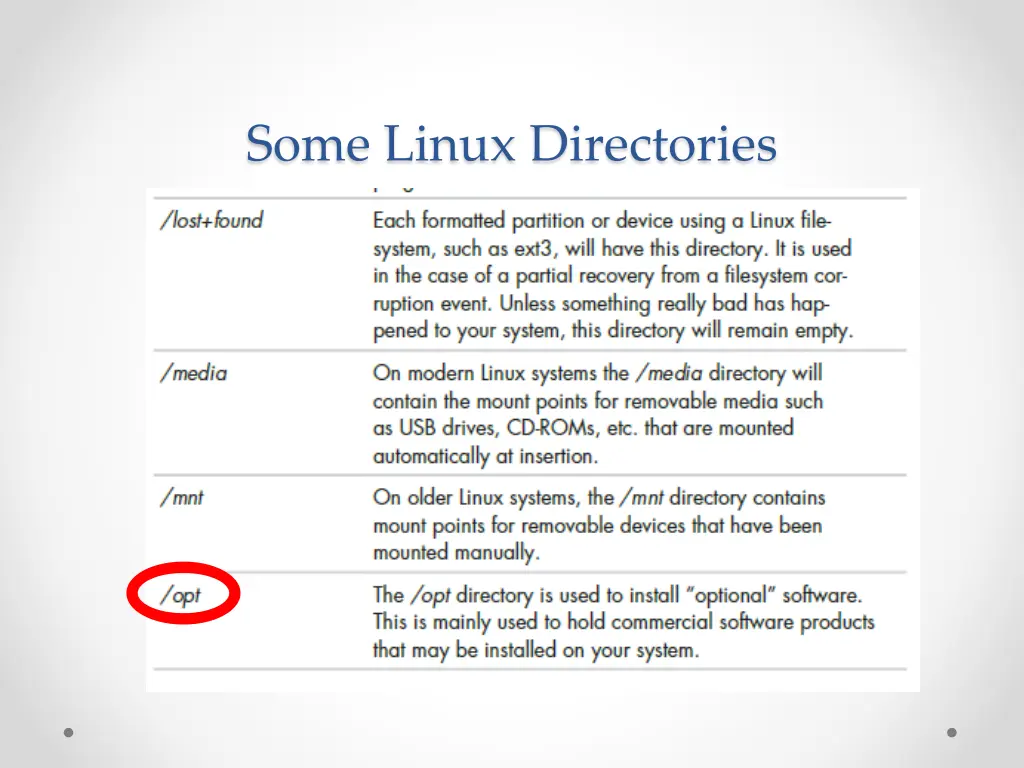 some linux directories 2