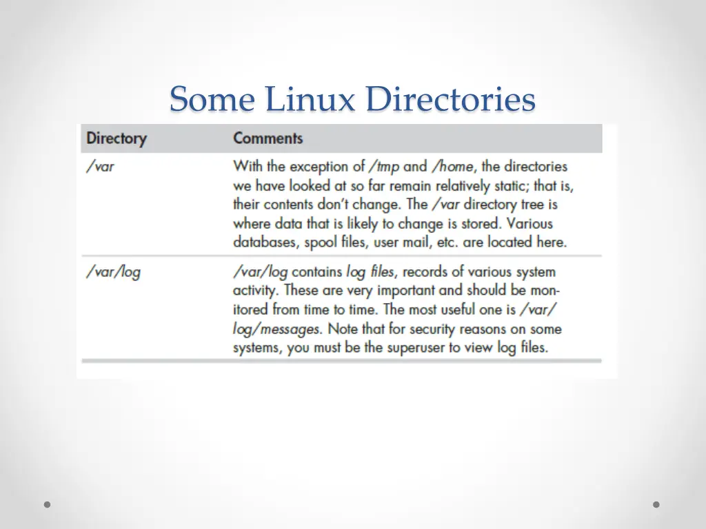 some linux directories 5