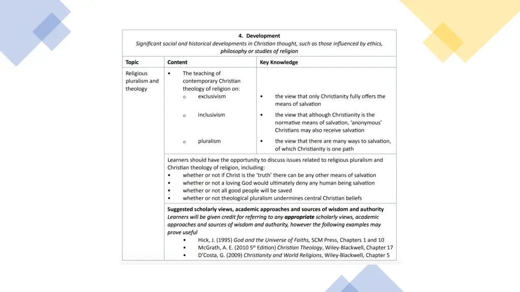 slide2