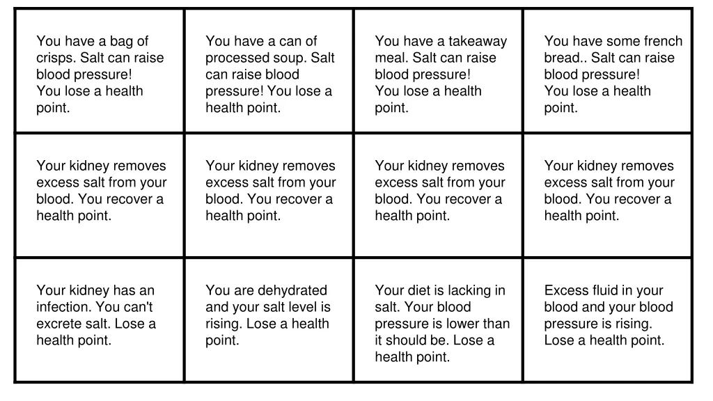 you have a bag of crisps salt can raise blood
