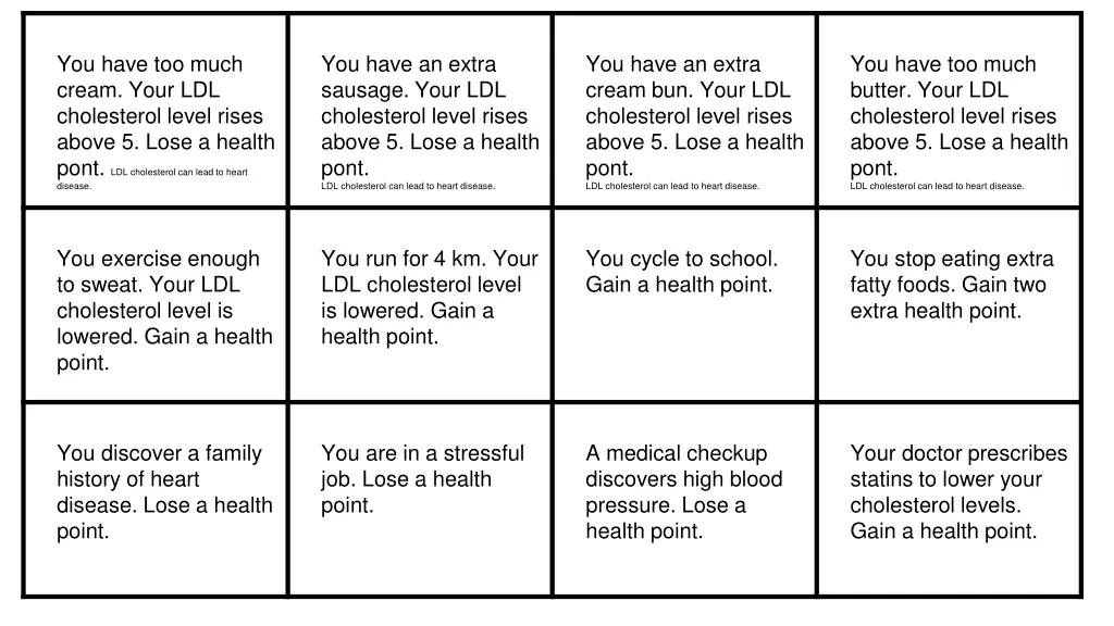 you have too much cream your ldl cholesterol