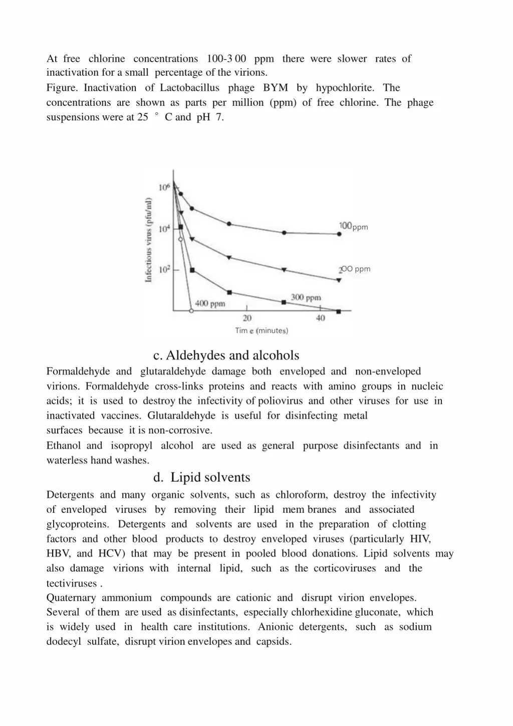 at free chlorine concentrations