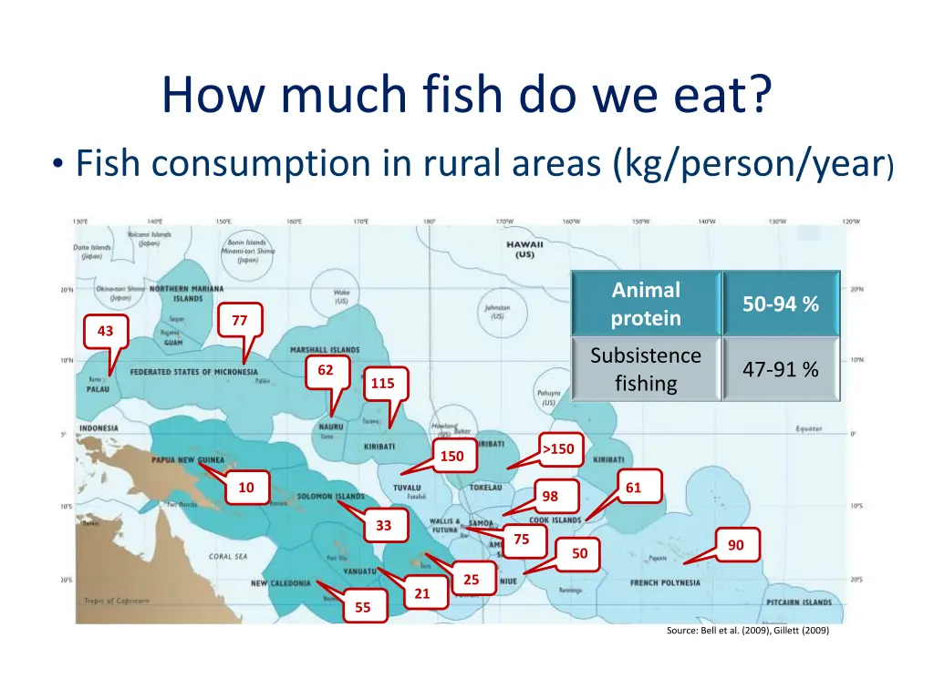 how much fish do we eat fish consumption in rural