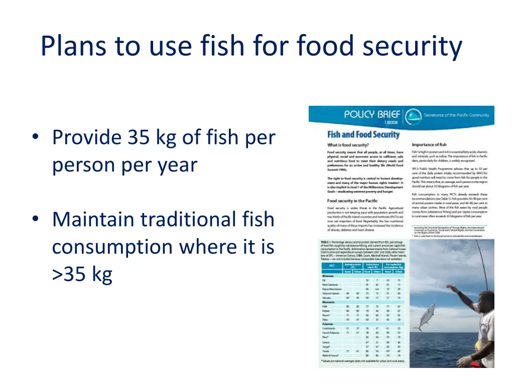 plans to use fish for food security