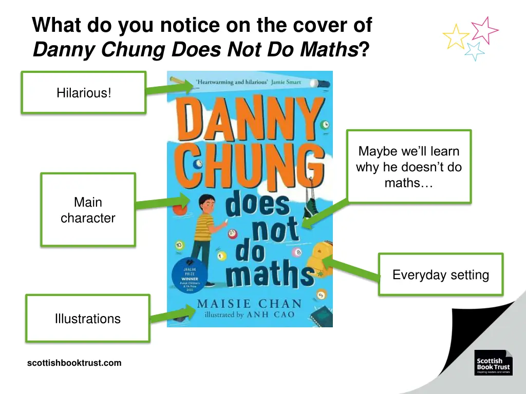 what do you notice on the cover of danny chung