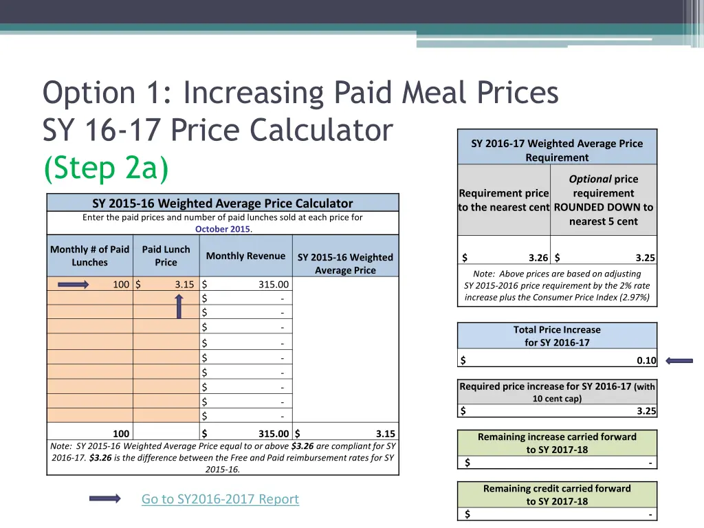 option 1 increasing paid meal prices 1