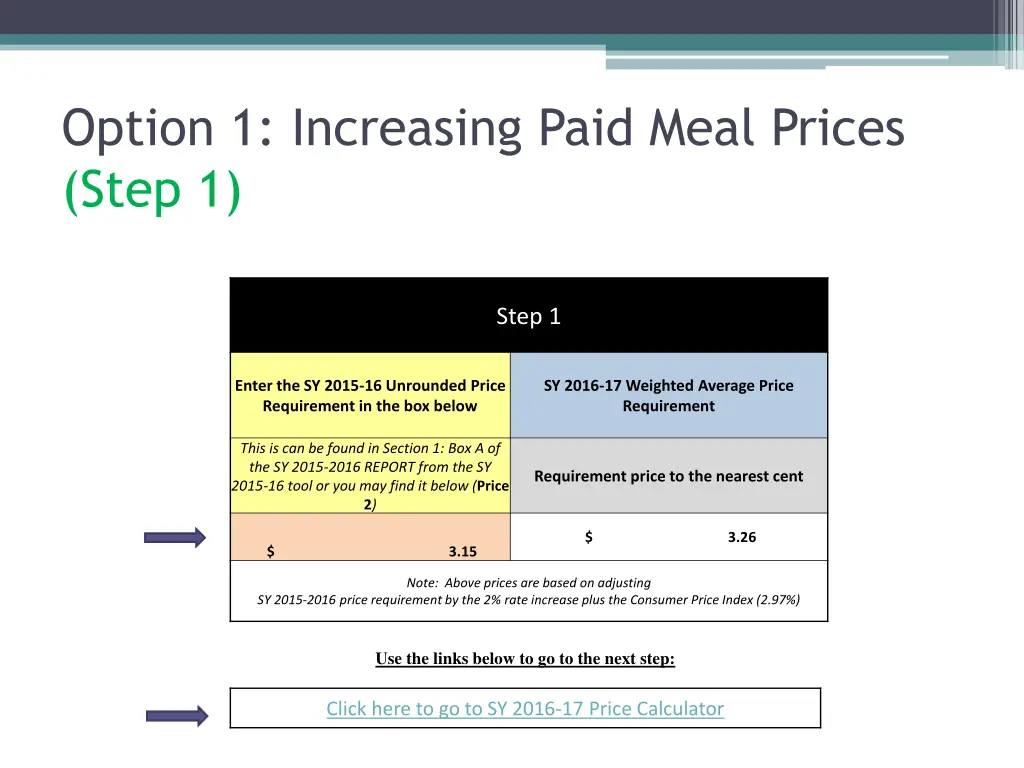 option 1 increasing paid meal prices step 1
