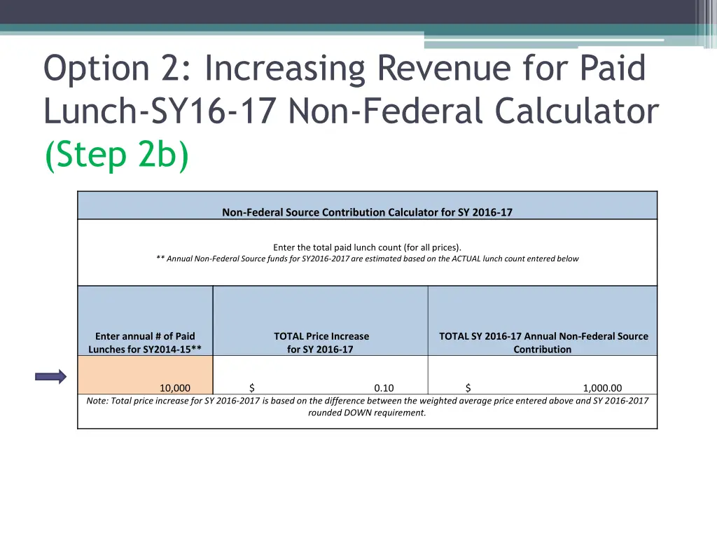 option 2 increasing revenue for paid lunch sy16 1