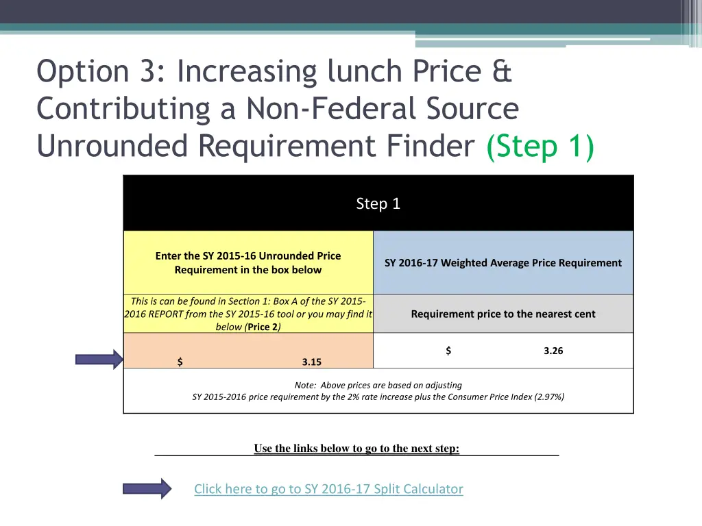 option 3 increasing lunch price contributing