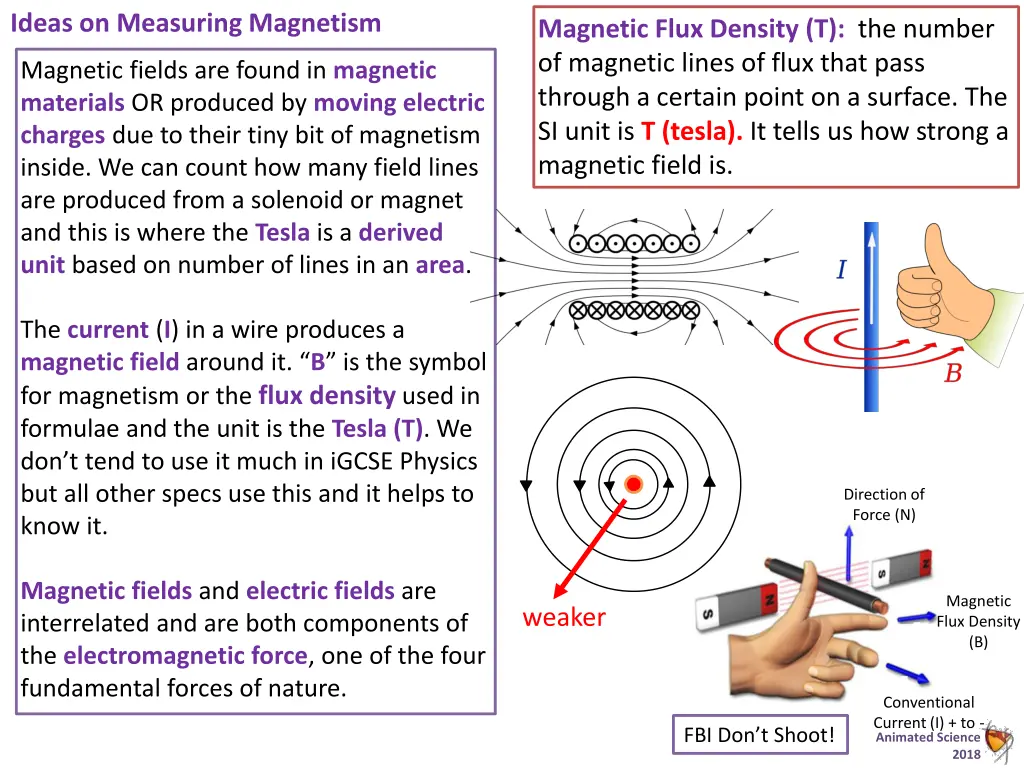 ideas on measuring magnetism