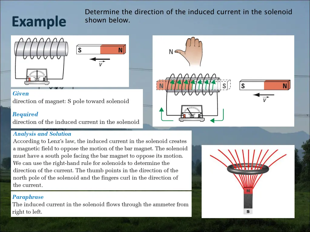 determine the direction of the induced current