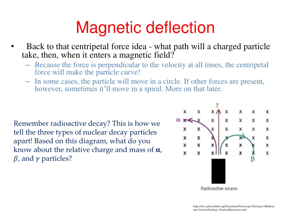 magnetic deflection