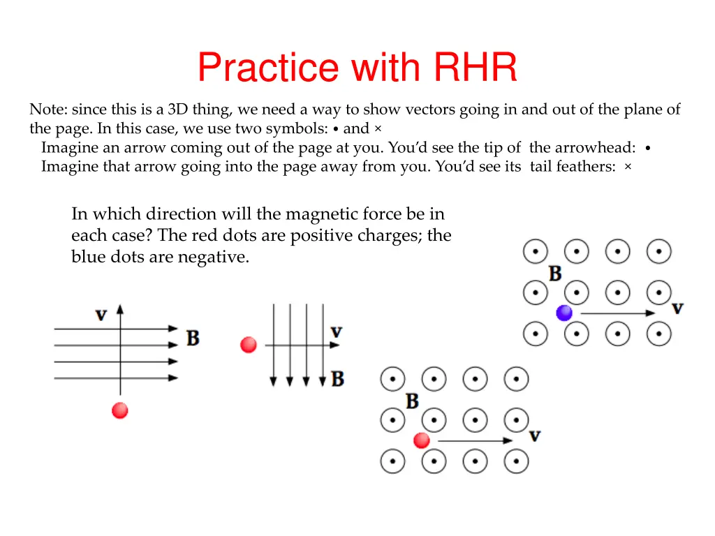practice with rhr
