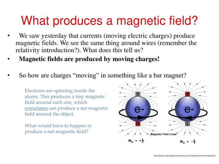 what produces a magnetic field