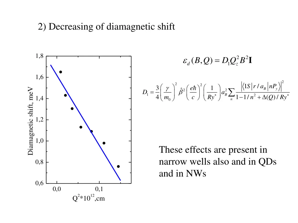 2 decreasing of diamagnetic shift