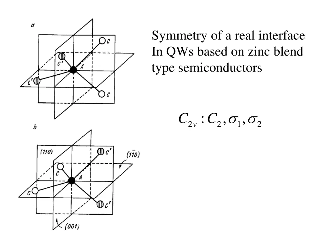 symmetry of a real interface in qws based on zinc