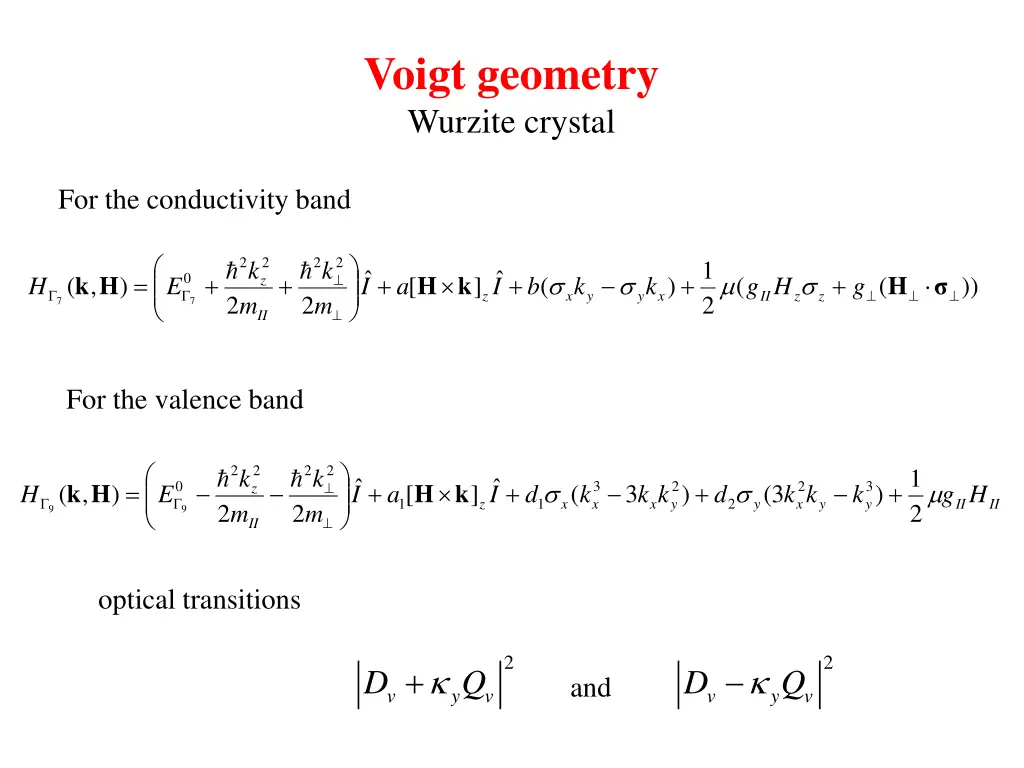 voigt geometry wurzite crystal