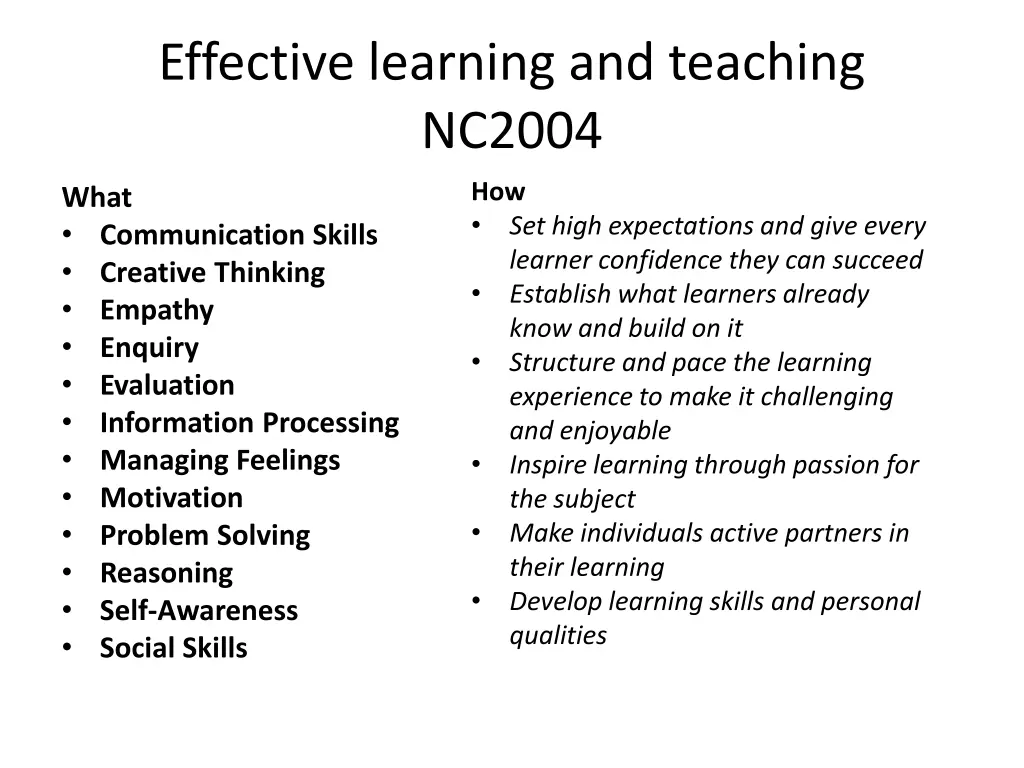effective learning and teaching nc2004