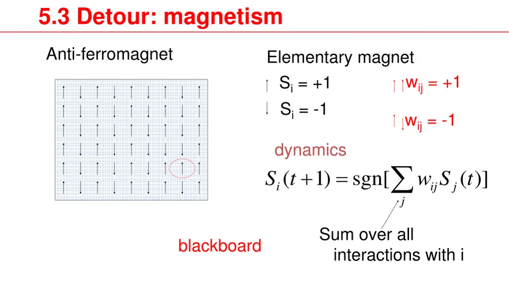 5 3 detour magnetism 3
