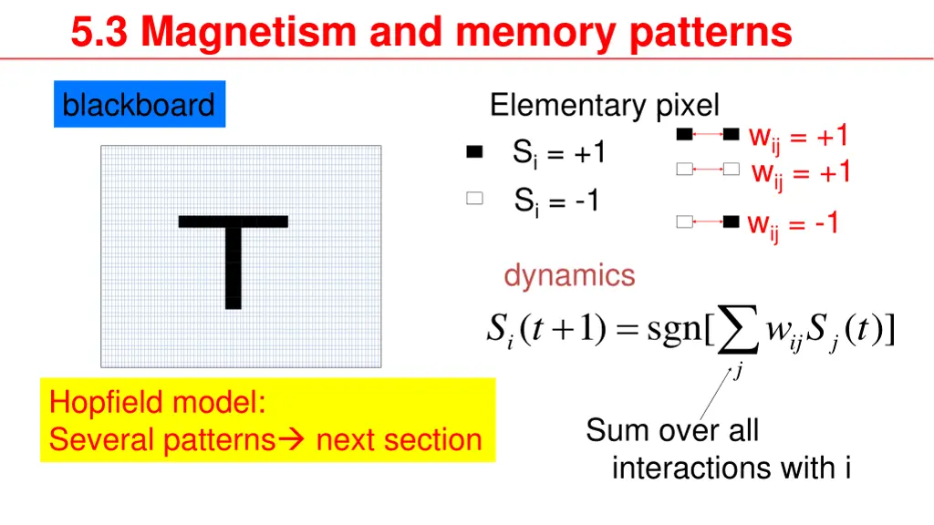 5 3 magnetism and memory patterns