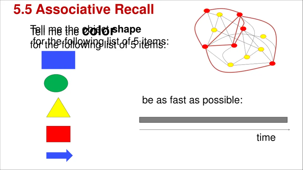 5 5 associative recall