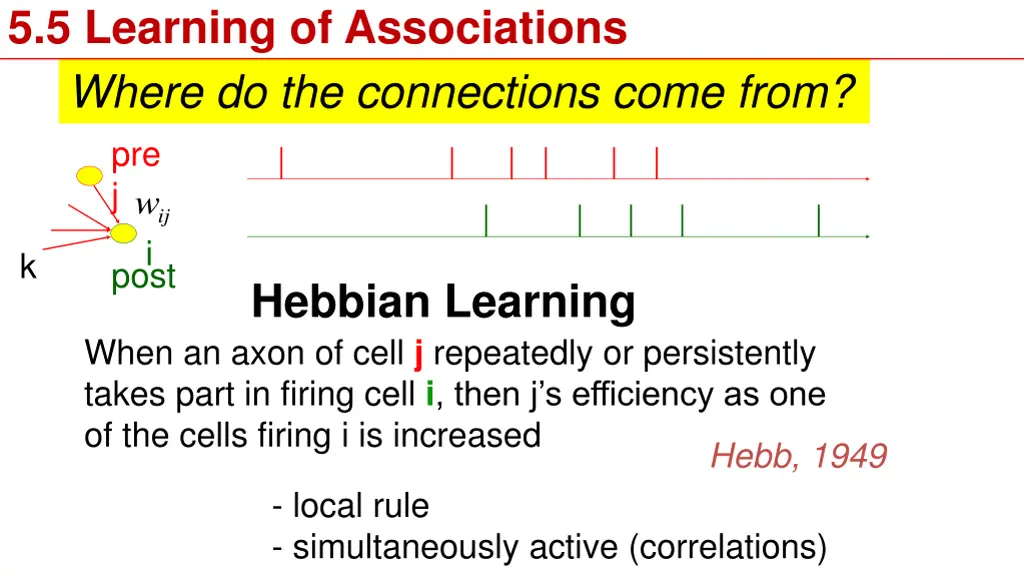 5 5 learning of associations