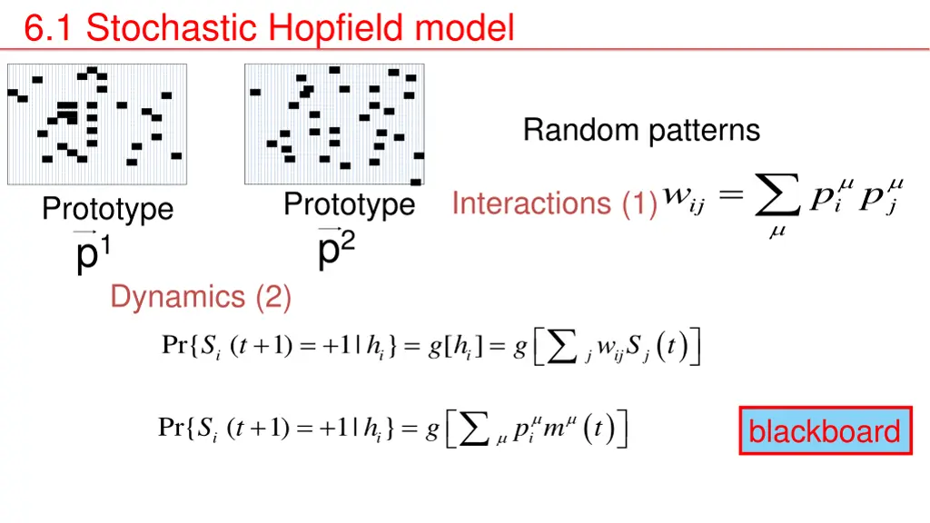 6 1 stochastic hopfield model