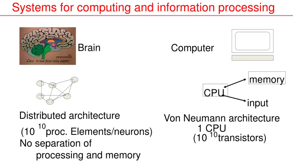 systems for computing and information processing