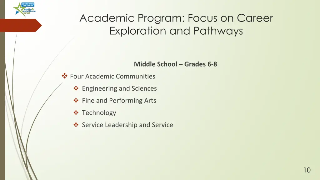 academic program focus on career exploration 1