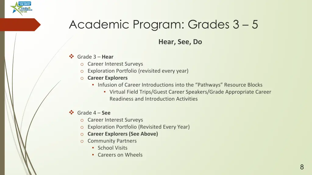 academic program grades 3 5 1