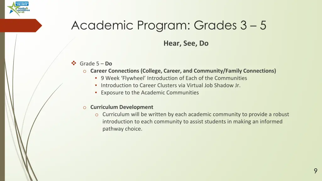academic program grades 3 5 2