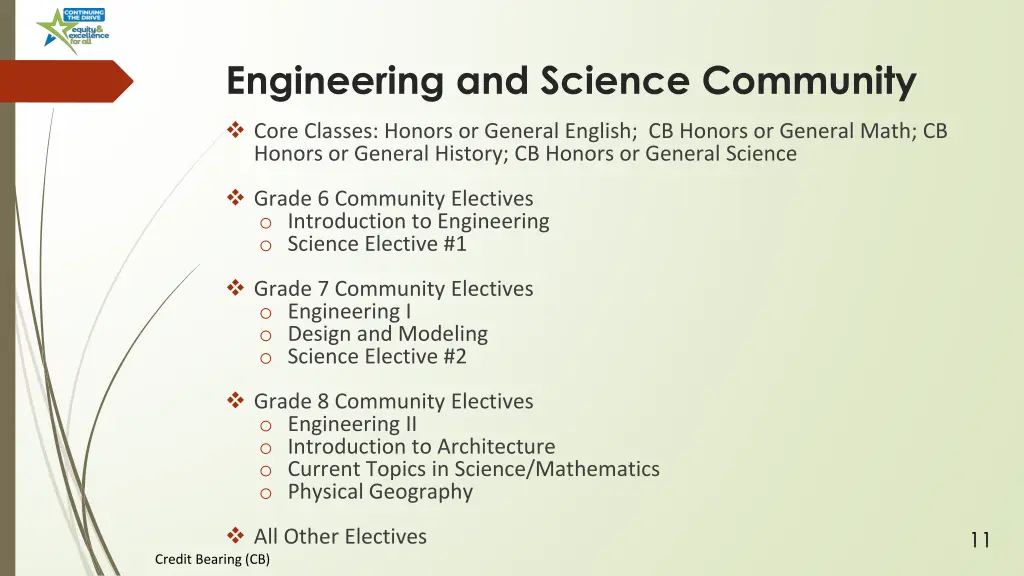 engineering and science community