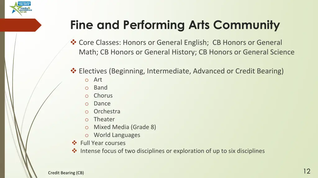 fine and performing arts community