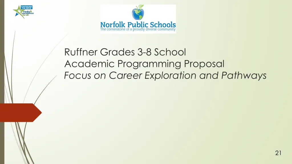 ruffner grades 3 8 school academic programming 1
