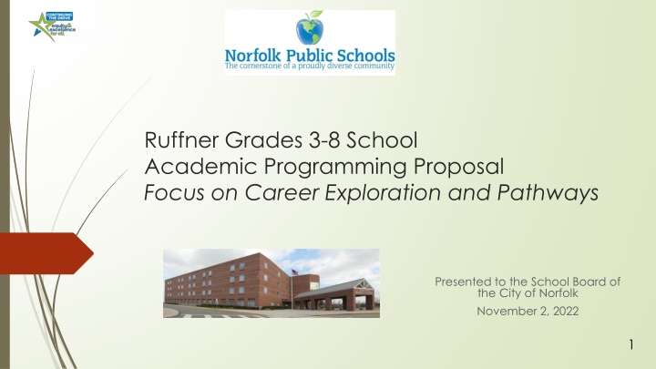 ruffner grades 3 8 school academic programming