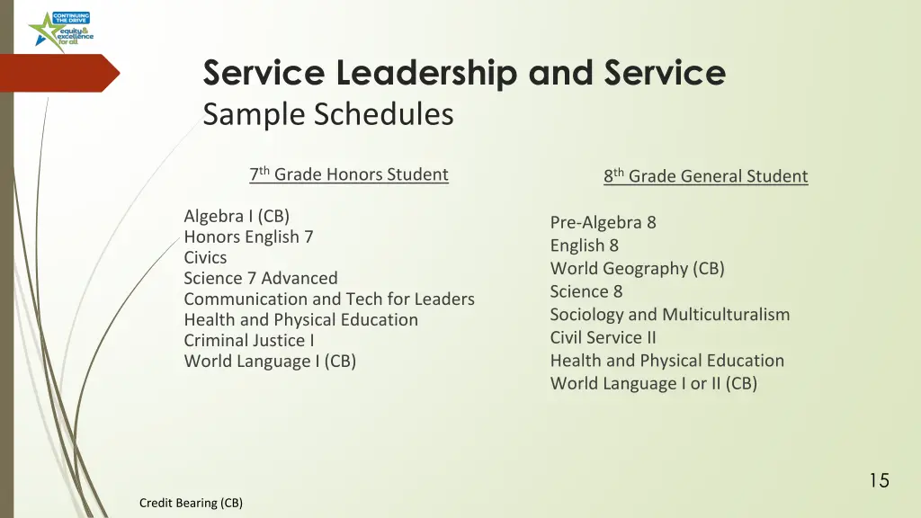 service leadership and service sample schedules