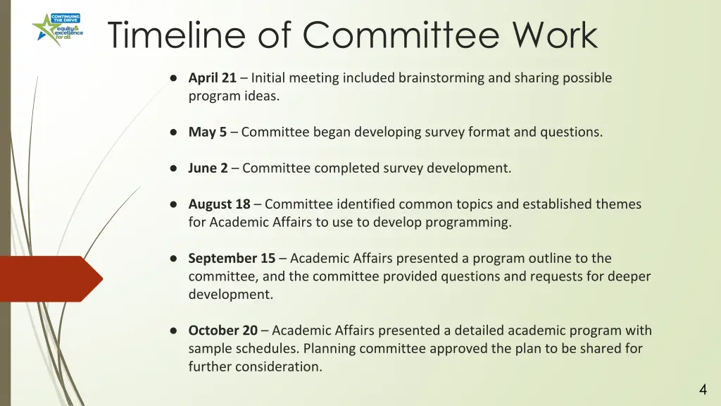 timeline of committee work