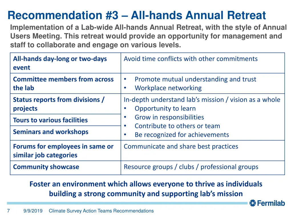 recommendation 3 all hands annual retreat
