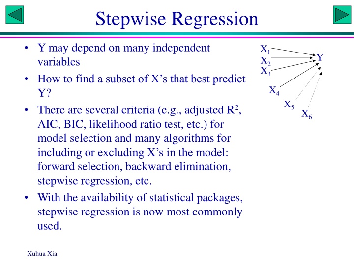 stepwise regression