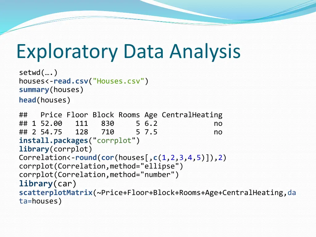 exploratory data analysis