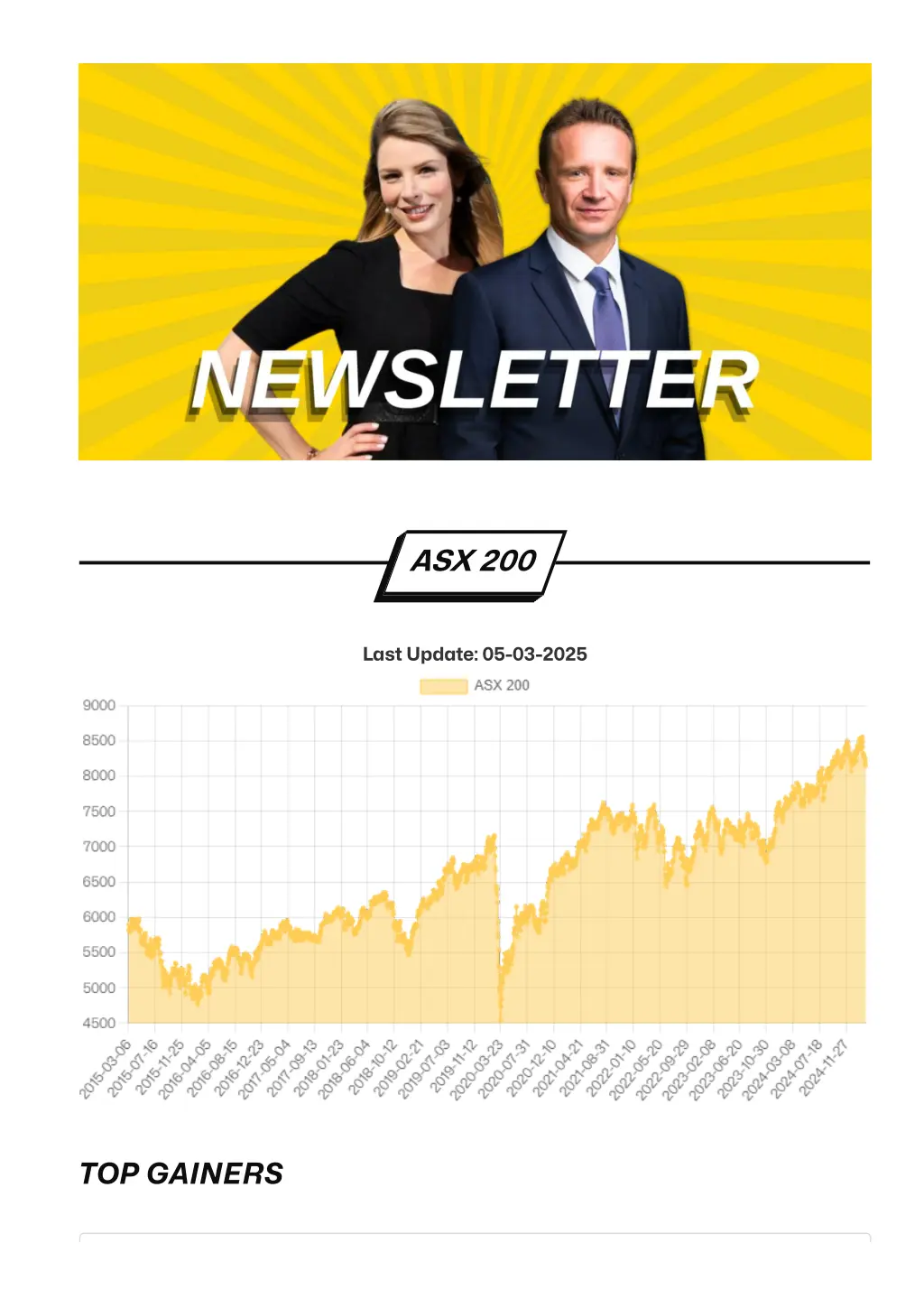 asx 200