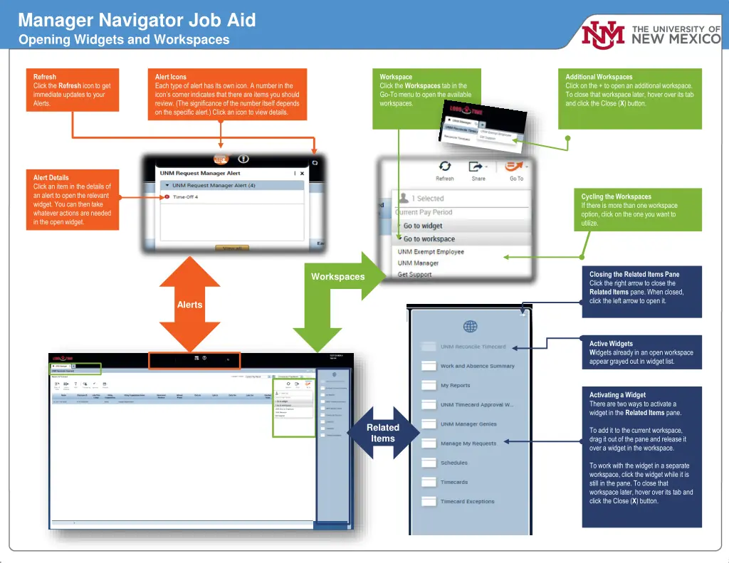 manager navigator job aid opening widgets